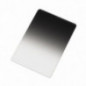 Irix Edge 100 Soft GND8 3 EV Nano IR Verlaufsfilter 100×150 mm