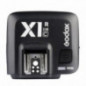 Récepteur Godox X1R Nikon
