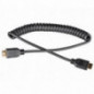 Genesis HDMI – HDMI spring wire
