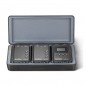 Godox UHF Wireless Microphone System WMicS2 Kit 2