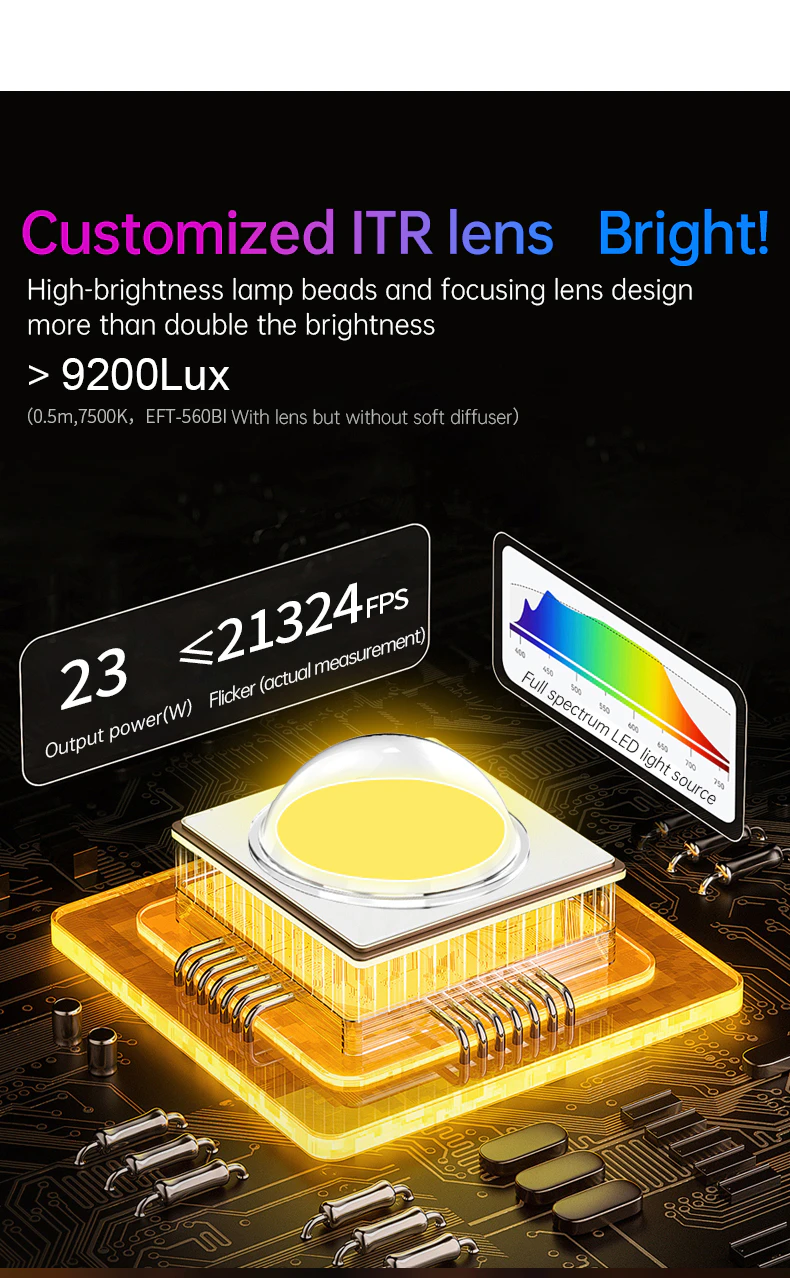 lampa rurowa RGB Jinbei EFT-360III – zdjęcie 2