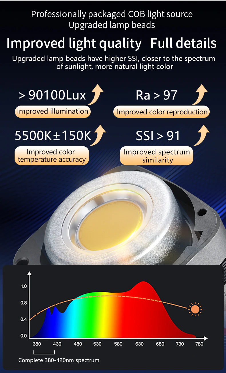 Jinbei JL-220 LED-Leuchte – Bild 11