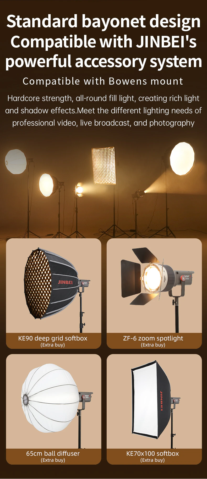 Jinbei JL-220Bi luce video LED (con riflettore EF Boost) luce LED Jinbei JL-220Bi – immagine 7