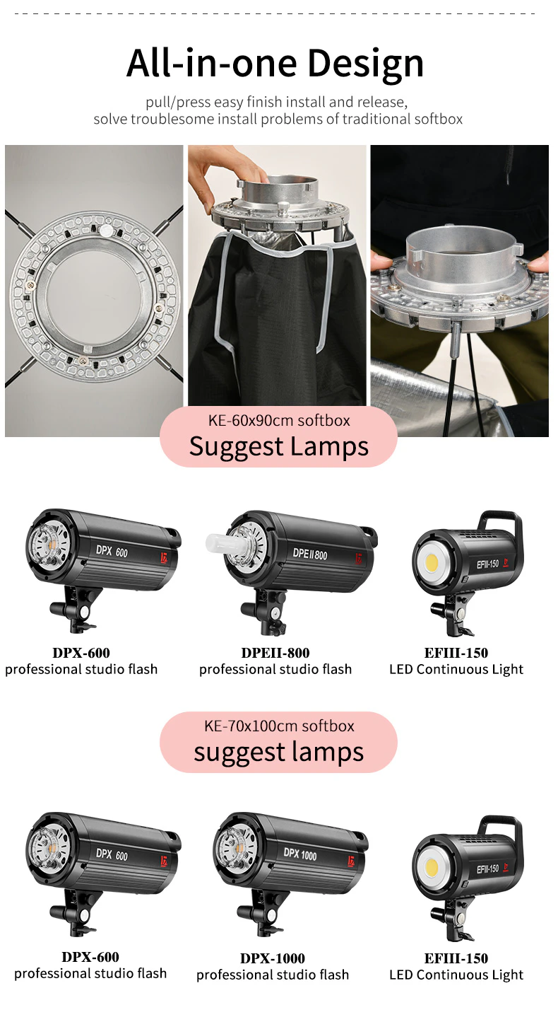 softbox Jinbei KE-60x90 – zdjęcie 3