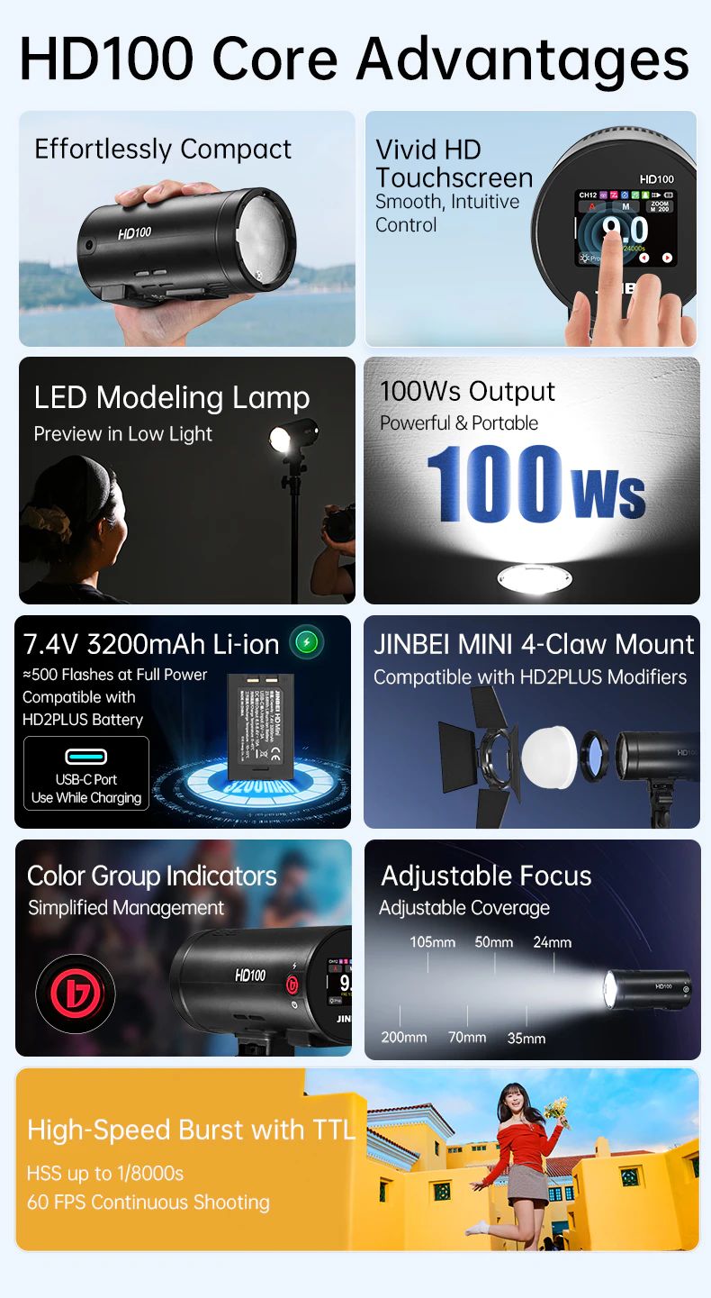 100Ws flash output performance
