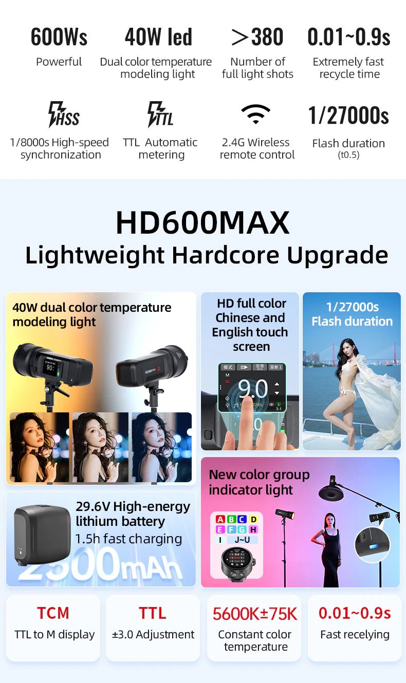 Jinbei HD-600max TTL monotorcia alimentata a batteria con borsa HD600MAX key specifications