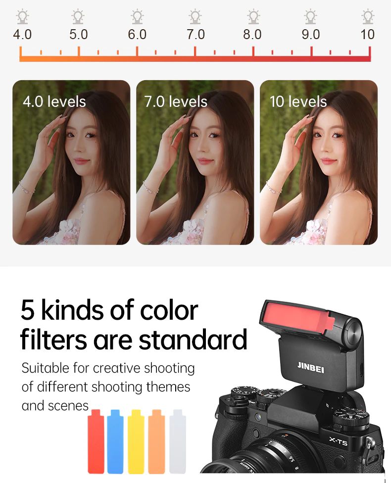 Jinbei Hi-4 mini speedlite (Black) - product image 10